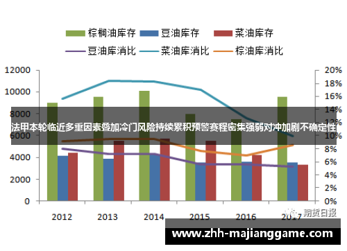 法甲本轮临近多重因素叠加冷门风险持续累积预警赛程密集强弱对冲加剧不确定性