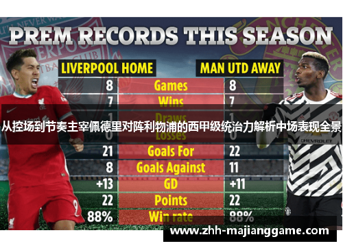 从控场到节奏主宰佩德里对阵利物浦的西甲级统治力解析中场表现全景 从控场到节奏主宰佩德里对阵利物浦的西甲级统治力解析中场表现全景