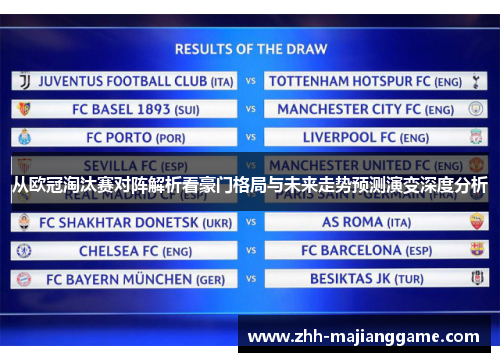 从欧冠淘汰赛对阵解析看豪门格局与未来走势预测演变深度分析