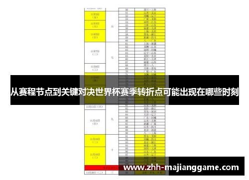从赛程节点到关键对决世界杯赛季转折点可能出现在哪些时刻 从赛程节点到关键对决世界杯赛季转折点可能出现在哪些时刻