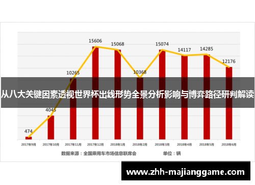 从八大关键因素透视世界杯出线形势全景分析影响与博弈路径研判解读 从八大关键因素透视世界杯出线形势全景分析影响与博弈路径研判解读